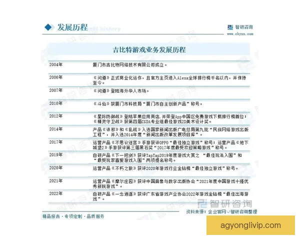 体育技术演进与竞技表现提升的系统分析与应用研究