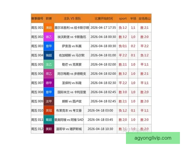 全网最快足球比分实时更新与赛况分析平台