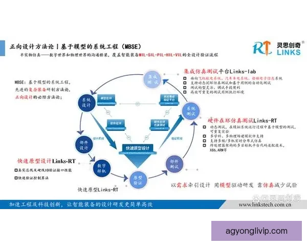 基于智能数据建模的现代竞技体育技术分析与战术优化应用路径研究