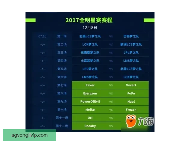 布伦特福德赛程全览及近期对战亮点分析与赛事前瞻